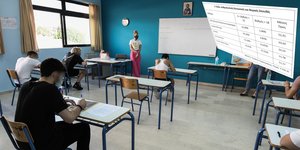 πανελλήνιες εξετάσεις / φωτογραφία από εξεταστικό κέντρο στην αθήνα