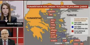 Χωρίς τέλος οι προκλήσεις από την Τουρκία 
