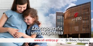 Δευτερογενής υπογονιμότητα: Ποιες γυναίκες αφορά;