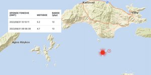 Διπλή σεισμική δόνηση στη Σάμο