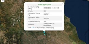 Σεισμος στη Λαρισα