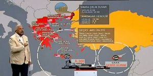 Τα τουρκικά ΜΜΕ παίζουν αναλύσεις που μιλούν για κατεχόμενα νησιά