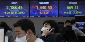 Κίνα: Στο 3,9% η ανάπτυξη της οικονομίας το γ' τρίμηνο του 2022