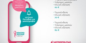 Metropolitan General: Προσφορές προληπτικού ελέγχου μαστού