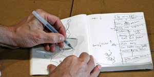 Δημήτρης Παπαιωάννου