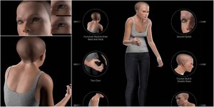 Ο άνθρωπος το 3000 μ.Χ