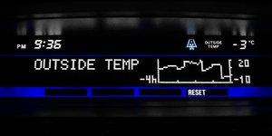 Θερμόμετρο στο αυτοκίνητο 