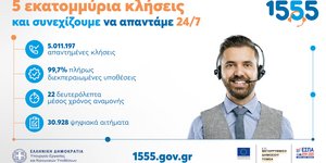 Ρεκόρ αποτελεσματικότητας από το 1555