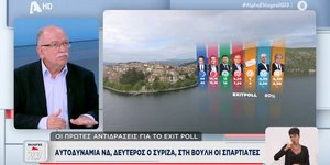 Δημήτρης Παπαδημούλης exit poll ΣΥΡΙΖΑ