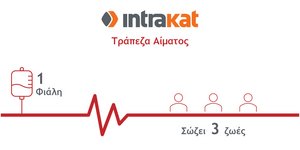 INTRAKAT