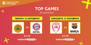 EuroLeague: Ολυμπιακός-Μπαρτσελόνα, Παναθηναϊκός-Μπάγερν στο Novasports