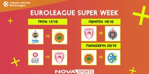 H Euroleague στο Novasports
