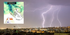 Κακοκαιρία