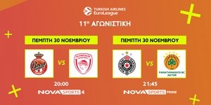 Μονακό-Ολυμπιακός και Παρτίζαν-Παναθηναϊκός AKTOR στο Novasports