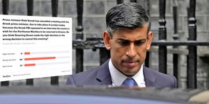 Δημοσκόπηση-κόλαφος για Σούνακ: Λάθος η ακύρωση της συνάντησης με Μητσοτάκη λέει το 66% των Βρετανών