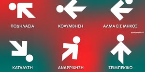 Το Twitter τρολάρει το σήμα της Νέας Αριστεράς
