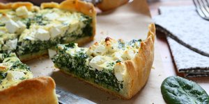 Σπανακόπιτα