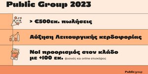 Κορυφαίες πωλήσεις για το Public Group