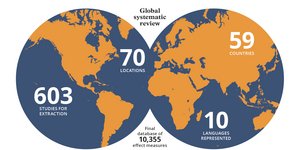 πλανητης σε χαρτες