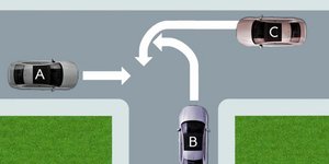 Προτεραιότητα οχήματος