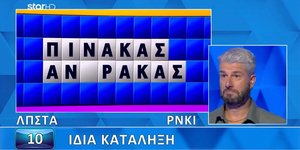 Τροχός της τύχης