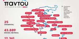 Δωρεάν ιατρική φροντίδα στις απομακρυσμένες περιοχές με το πρόγραμμα «ΠΑΝΤΟΥ» του ομίλου HHG