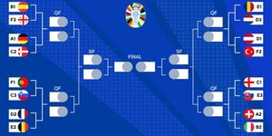 Τα ζευγάρια της φάσης των «16» στο EURO 2024