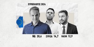 Ευρωεκλογές 2024 -Tελική εκτίμηση ΥΠΕΣ