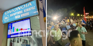Κόσμος στη Χειμάρρα