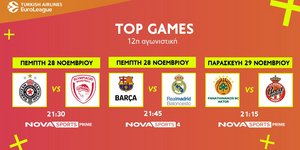 EuroLeague: Παρτίζαν – Ολυμπιακός, Παναθηναϊκός AKTOR - Μονακό και το «El Clasico» Μπαρτσελόνα – Ρεάλ Μαδρίτης στο Novasports!