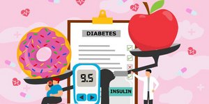 Νέα δεδομένα στην αντιμετώπιση παχυσαρκίας και διαβήτη