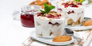 Γιαουρτογλυκό