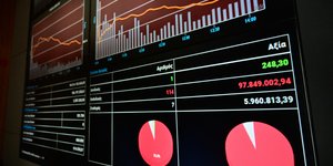 Πίνακες χρηματιστήριο Αθηνών