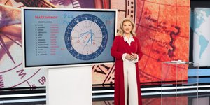 Λίτσα Πατέρα: «Κατά το τέλος Απριλίου θα γίνει ένα μεγάλο μπαμ...κρατήστε αυτή την ημερομηνία»