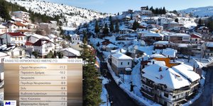 Στο Σέλι