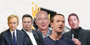 Πλουσιότεροι άνθρωποι στον κόσμο