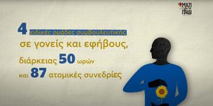 Μαζί για το Παιδί: Προσφέροντας ίσες ευκαιρίες ανάπτυξης σε χιλιάδες παιδιά στην Ελλάδα το 2024