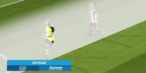 Έρχεται το ημιαυτόματο οφσάιντ στη Super League