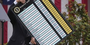 Ο υπουργός Εμπορίου Χάουαρντ Λούτνικ κρατά τον πίνακα των νέων δασμών που ανακοίνωσε ο Τραμπ στο Rose Garden στον Λευκό Οίκο