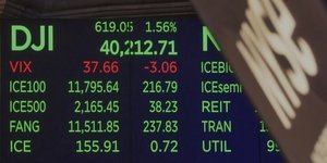 Άνοδος της Wall Street