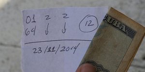 Η La Bolita δεν πρωτοεμφανίστηκε ως τυχαίο φαινόμενο. Έχει ιστορία, βαθιά ρίζα στη λαϊκή κουλτούρα της Κούβας / WIKIPEDIA