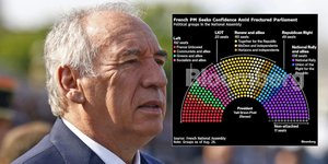 Φρανσουά Μπαϊρού