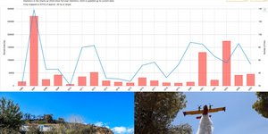 καμενα διαγραμμα