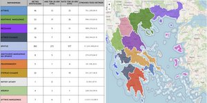 ΟΠΕΚΕΠΕ: Πόσα ΑΦΜ πήραν παράνομες επιδοτήσεις ανά περιφέρεια 