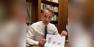 Μητσοτάκης: Στο 1,10 το πετρέλαιο θέρμανσης στην Αττική και 1,13 στην περιφέρεια