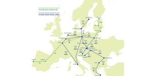 Το νέο δίκτυο σιδηροδρομικών μεταφορών στην Ευρώπη 