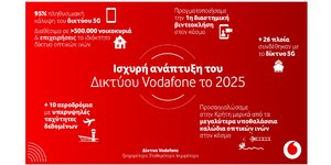 To δίκτυο της Vodafone