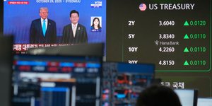 Η Νότια Κορέα θέλει συνομιλίες με τις ΗΠΑ «το συντομότερο δυνατόν» σχετικά με τους δασμούς