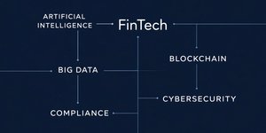 Χρηματοοικονομικoί όροι
