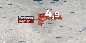 Σεισμός 4,9 Ρίχτερ στην Τουρκία